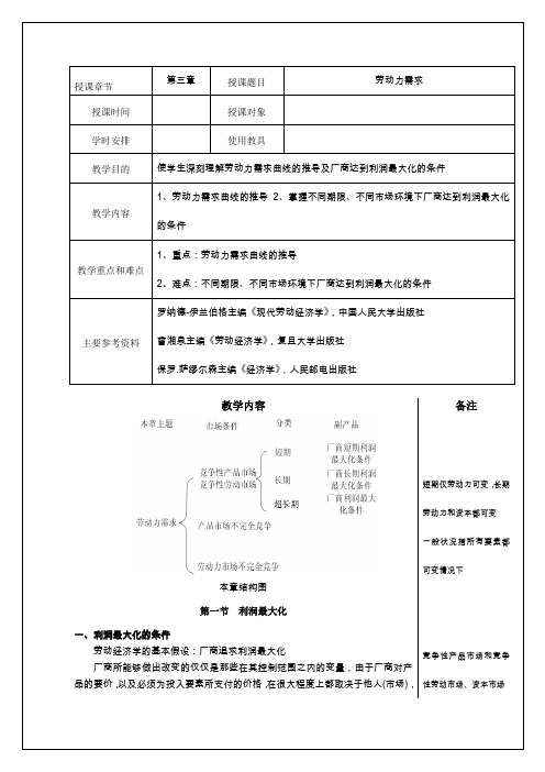 第三章劳动力需求--资料