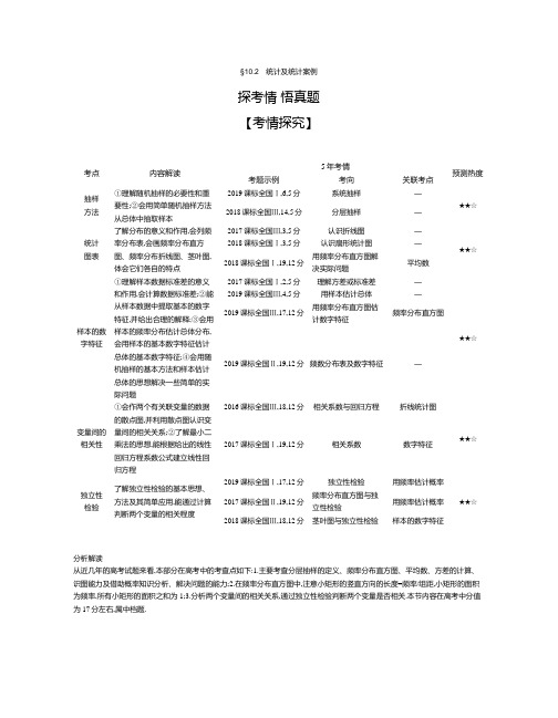 §10.2 统计及统计案例(试题部分)