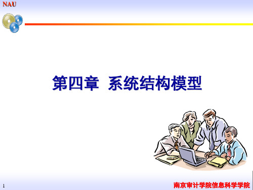 解释结构模型