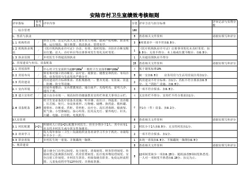 安陆市村卫生室绩效考核细则