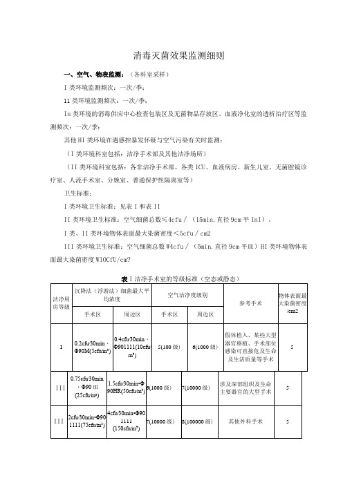 消毒灭菌效果监测细则