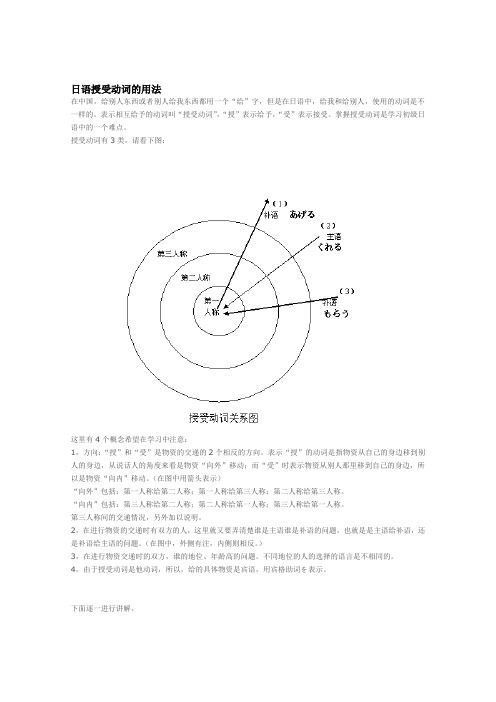 日语授受动词的用法