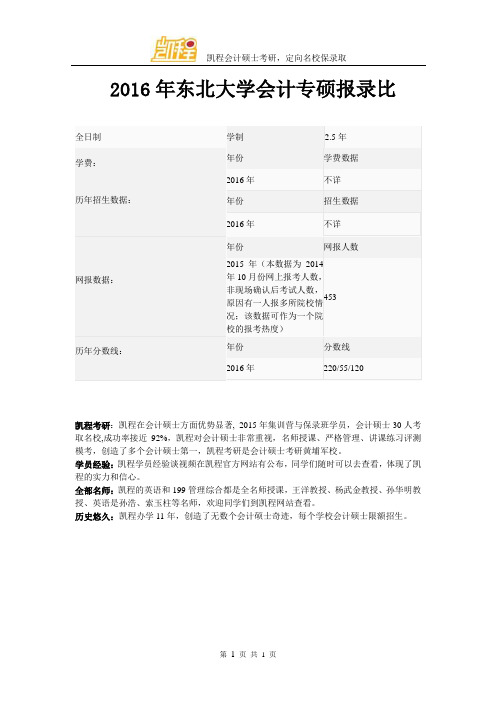 2016年东北大学会计专硕报录比