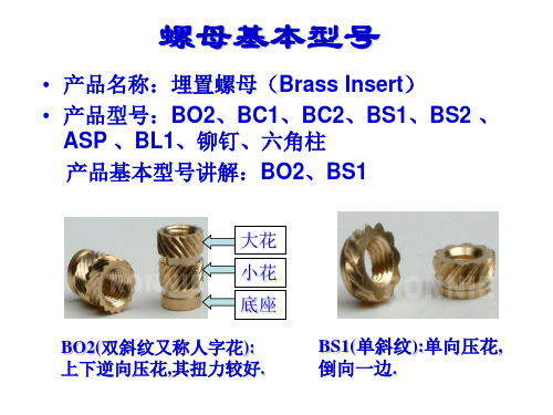 螺母基础知识与BOSS设计