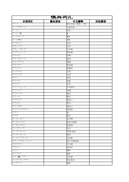 模具日语词汇收集