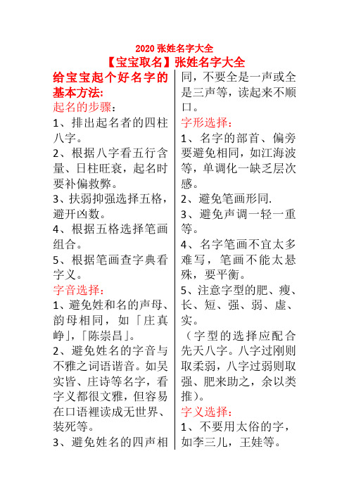 2020张姓名字大全