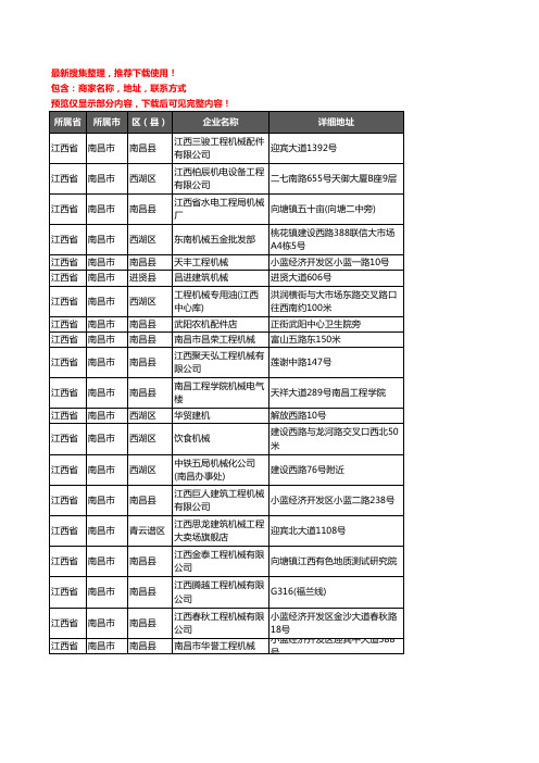 新版江西省南昌市建筑机械企业公司商家户名录单联系方式地址大全158家