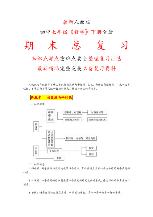 最新人教版初中七年级《数学》下册全册期末总复习知识点考点整理复习汇总完整完美精品打印版