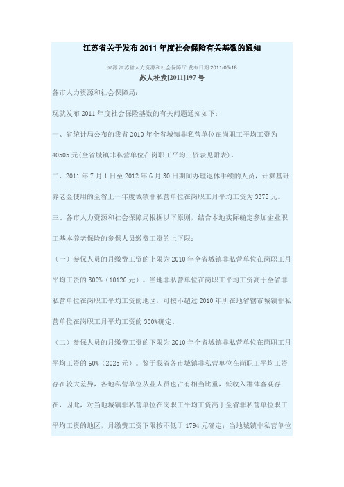 2010年江苏省社会平均工资