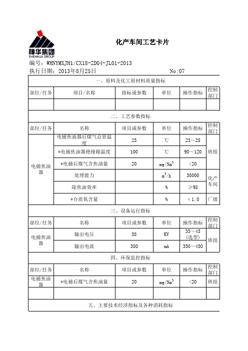 化产工艺卡片