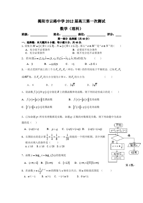 揭阳市云路中学高三第一次测试(理数)