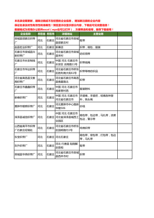 新版河北省石家庄织带厂工商企业公司商家名录名单联系方式大全14家