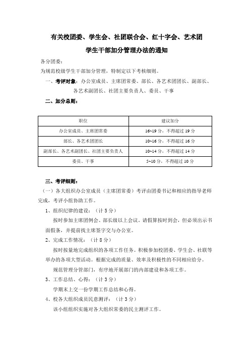 五大组织综合测评加分细则