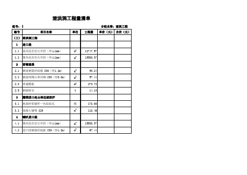 泄洪洞工程量清单报价