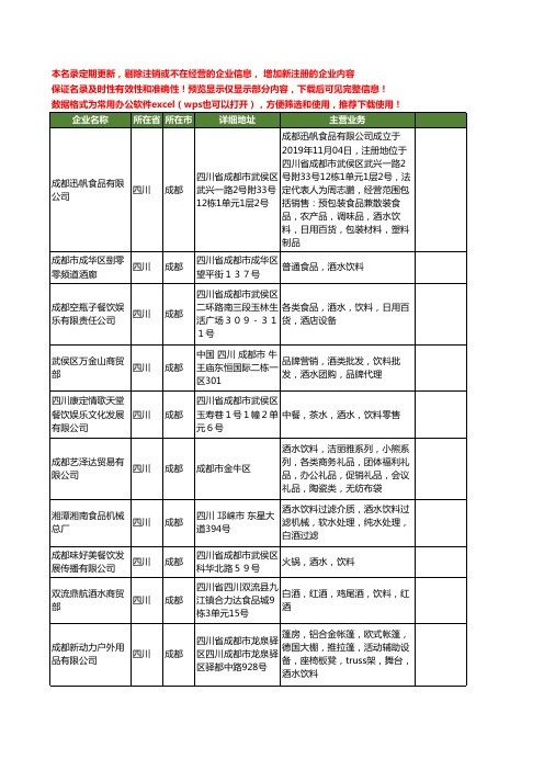 新版四川省成都酒水饮料工商企业公司商家名录名单联系方式大全49家