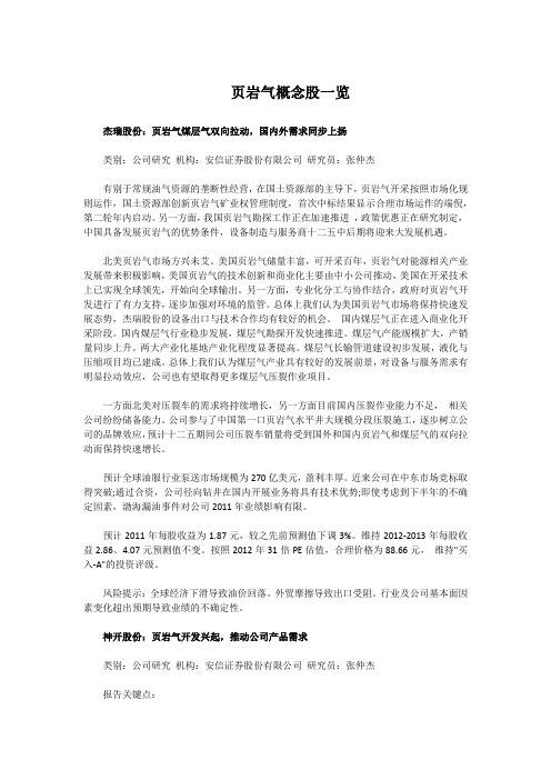 页岩气概念股一览