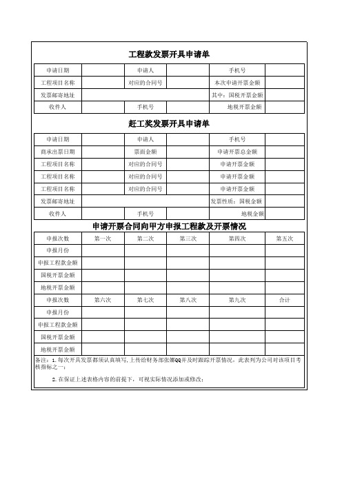 4.工程发票开具申请单