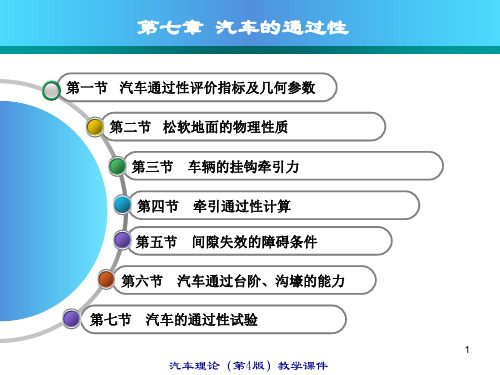 汽车的通过性