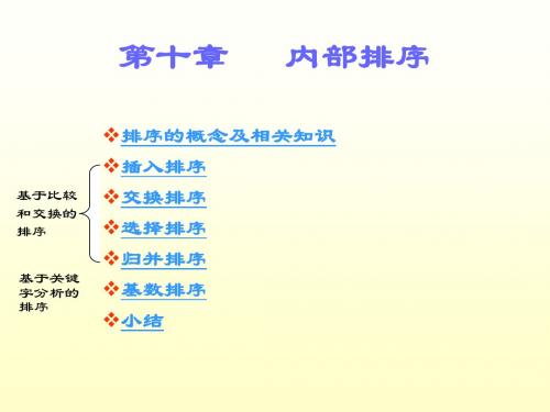 数据机构Chap10-内部排序