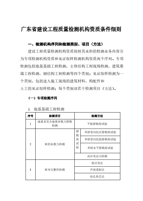 广东省建设工程质量检测机构资质条件细则