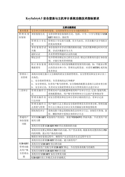 KeySafety6.5安全登录与主机审计系统功能技术指标要求