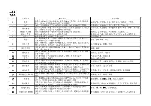 发明问题解决理论(TRIZ)