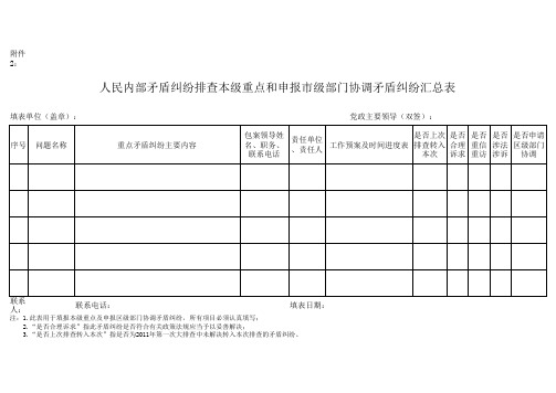 矛盾排查汇总表(附件2)