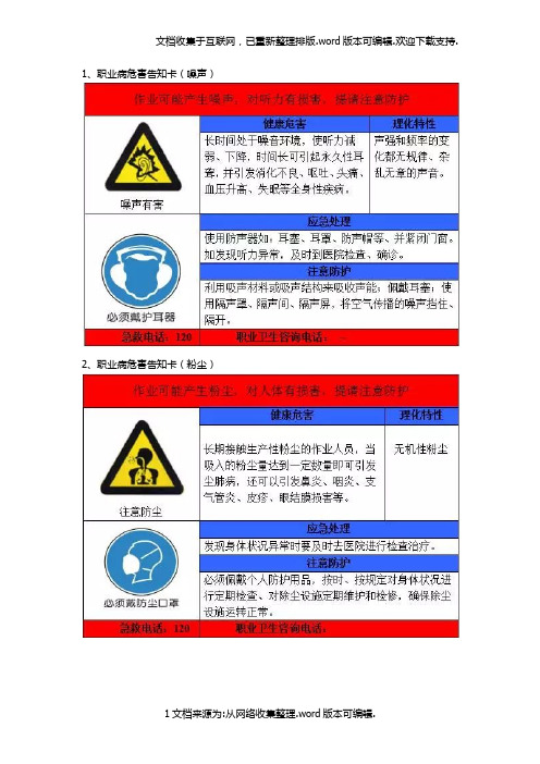 职业病危害告知卡(43个)