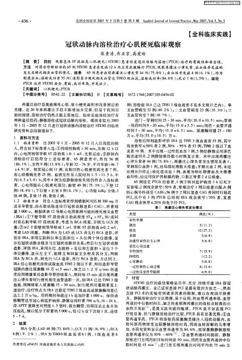 冠状动脉内溶栓治疗心肌梗死临床观察