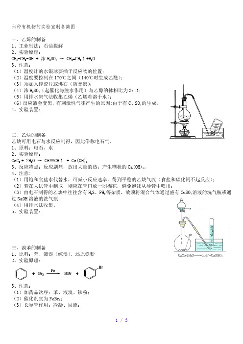 高中六种有机物的实验室制备简图