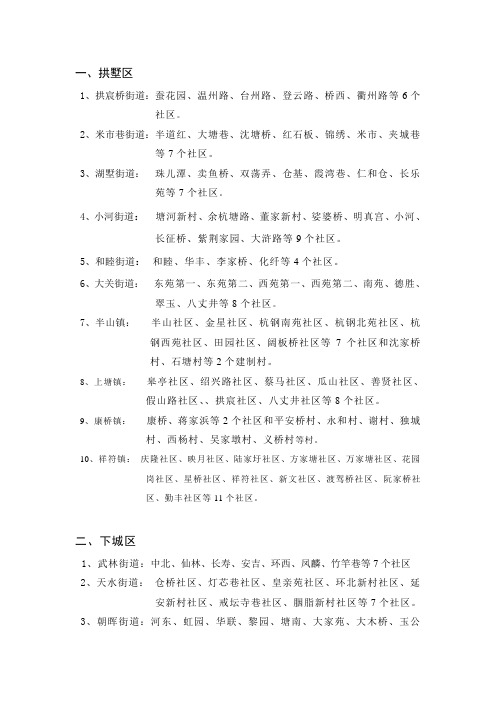 杭州各城区概况