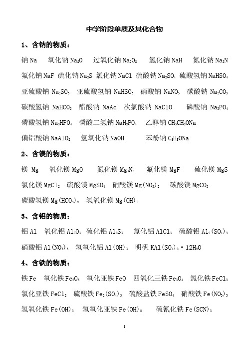 中学化学化学式、化学方程式汇总 Microsoft Word 文档 (2)
