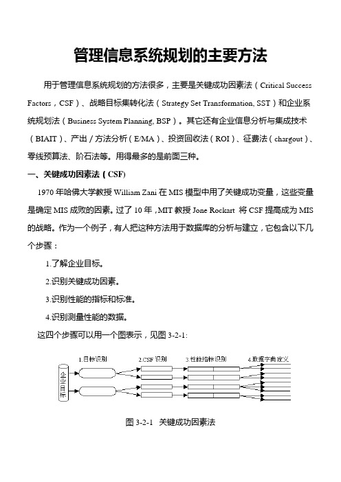 管理信息系统规划的主要方法
