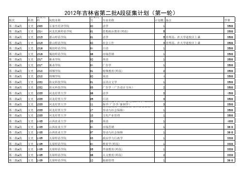 2012年吉林省第二批A段征集计划(第一轮)