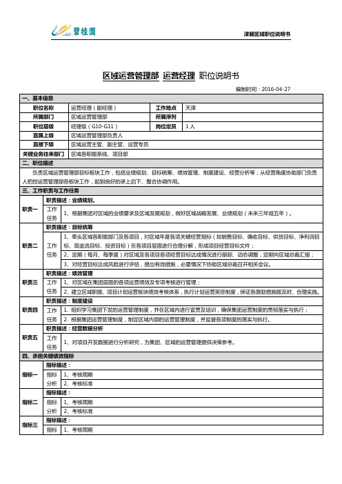 碧桂园岗位说明书--运营经理