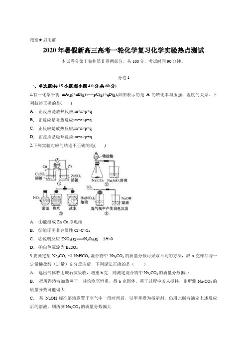 2020年暑假新高三高考一轮化学复习化学实验热点测试含答案