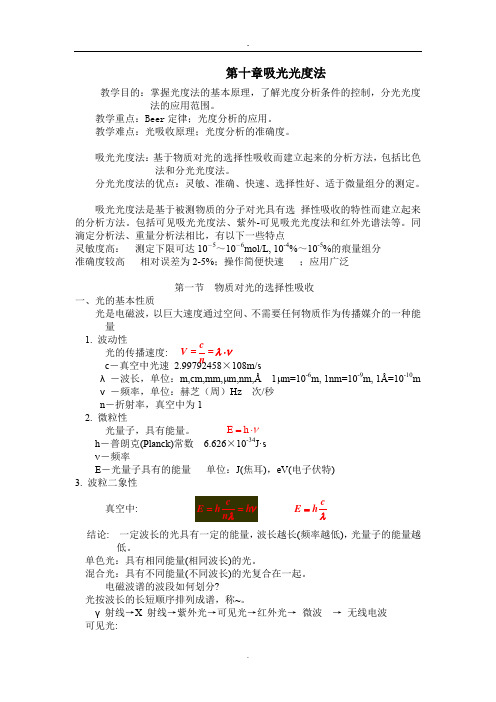 吸光光度法