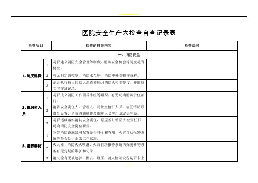 医院安全生产大检查自查记录表
