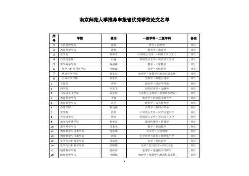《南京师范大学推荐申报省优秀学位论文名单doc》