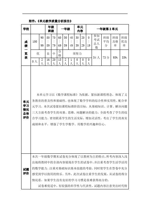 小学数学单元教学质量分析报告17