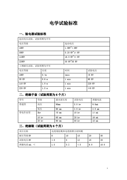 (完整版)试验标准
