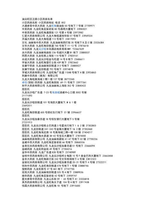油尖旺区注册小区药房名单