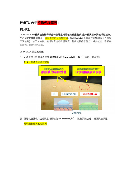 植物神经酰胺系列手册(可分解做H5或微信海报)