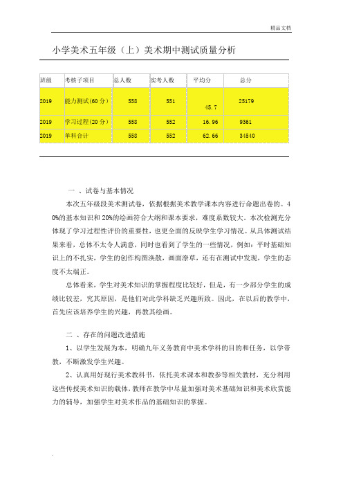 小学五年级美术质量分析报告
