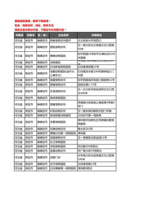 新版河北省保定市高碑店市宠物医院企业公司商家户名录单联系方式地址大全23家