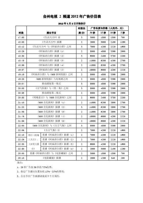 台州电视台2 频道2012广告价目表(1)