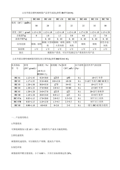 呋喃树脂砂混制工艺