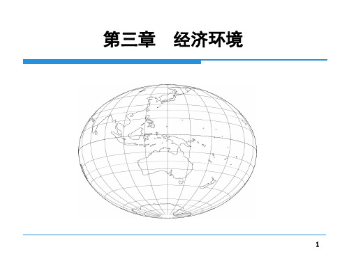 第3章  国际经济环境