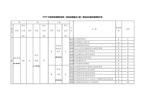 三级细目