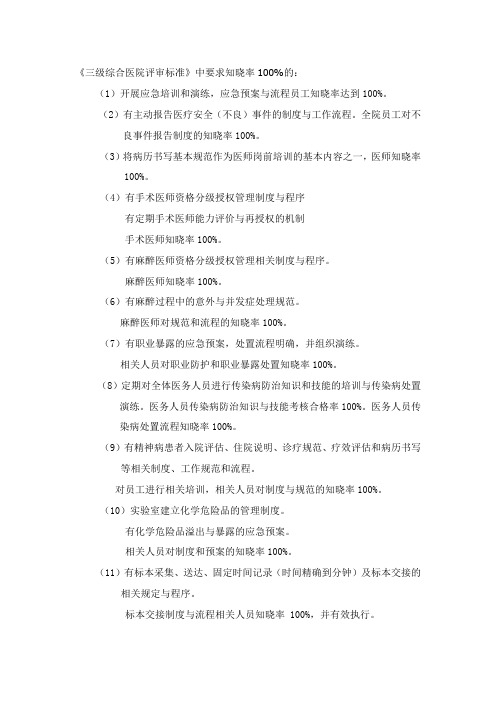 三级医院评审细则100%知晓率